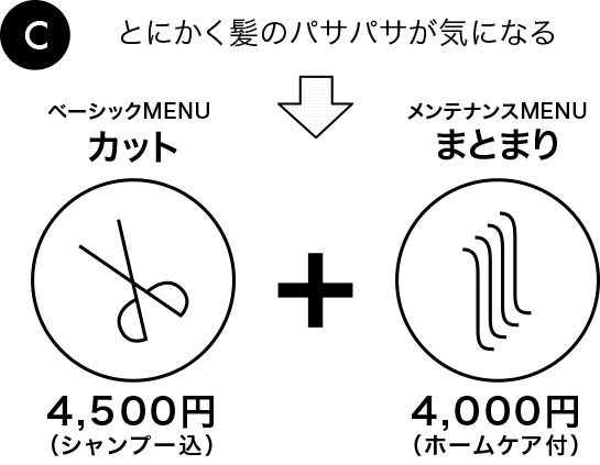 チョイス例03