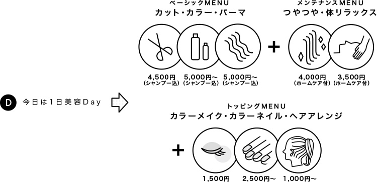 チョイス例04